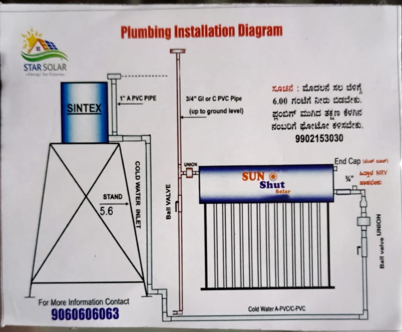 Plumbing Installation Diagram